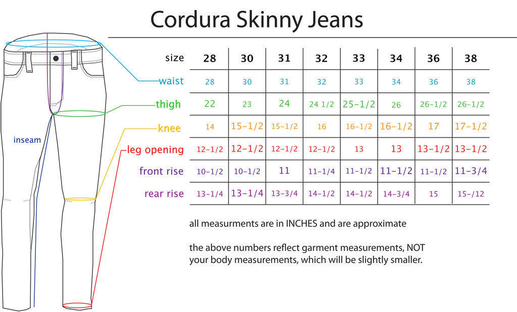 Cordura skinny fit jean – swrve
